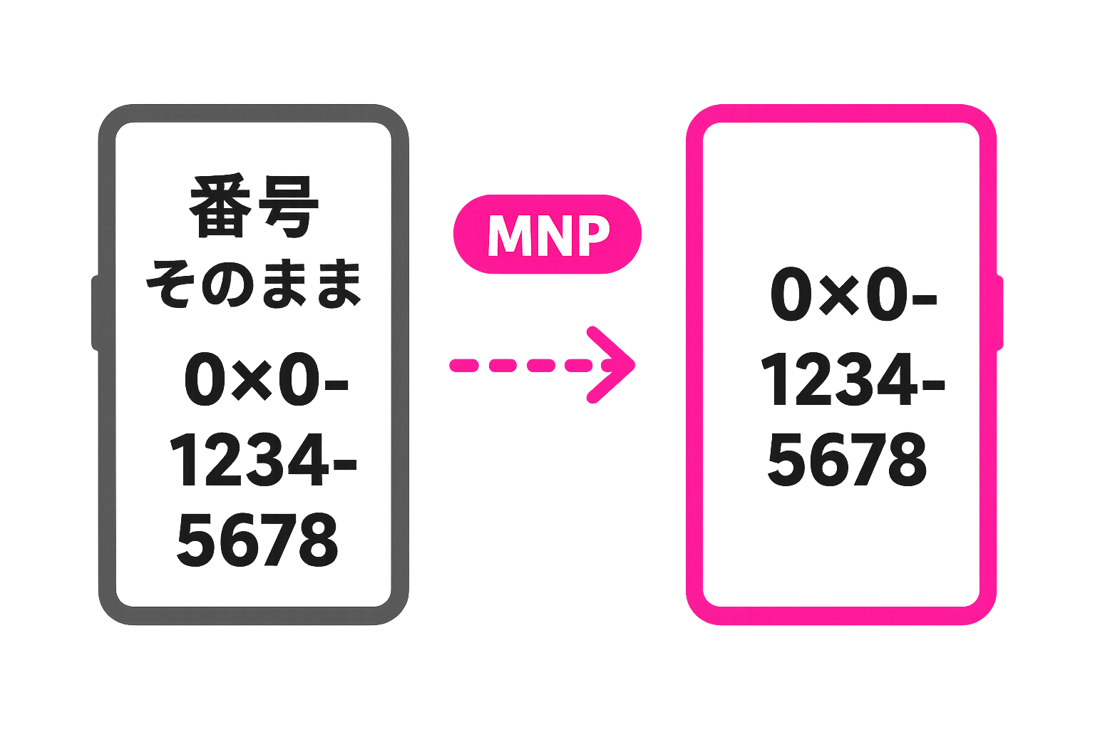 MNP.png